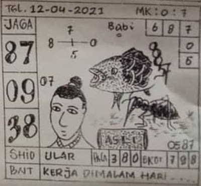 Syair SGP BD 12 April 2021